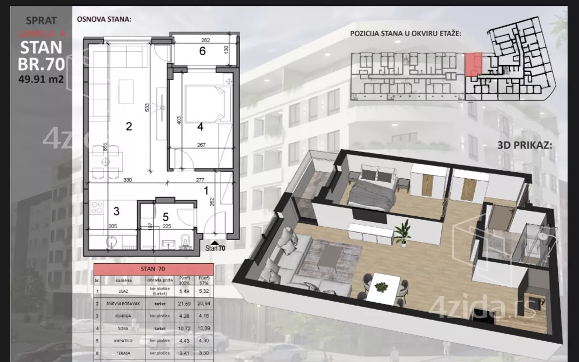 Dvosoban stan | 4zida