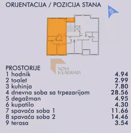 Šumice | 4zida.rs