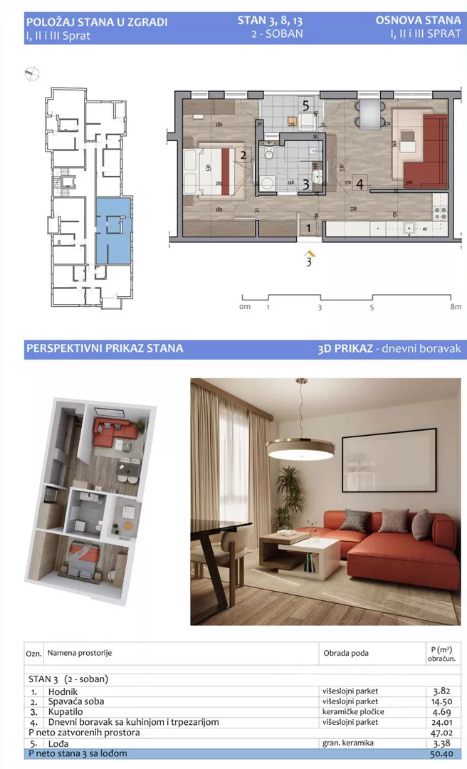 Dvosoban stan | 4zida