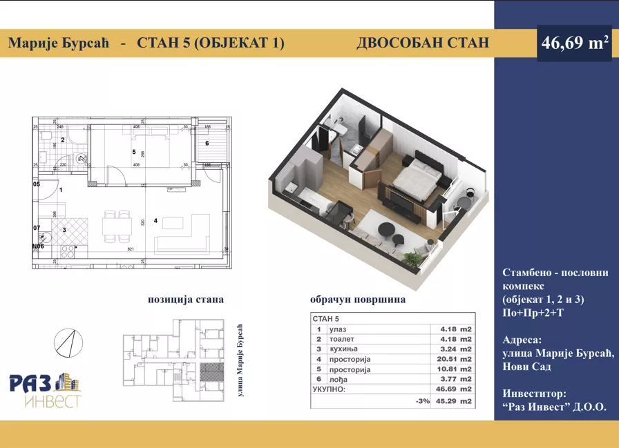 Dvosoban stan | 4zida