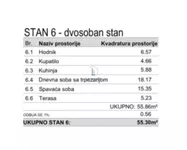 Dvosoban stan | 4zida