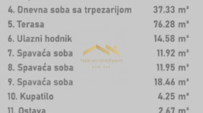 Četvorosoban stan | 4zida