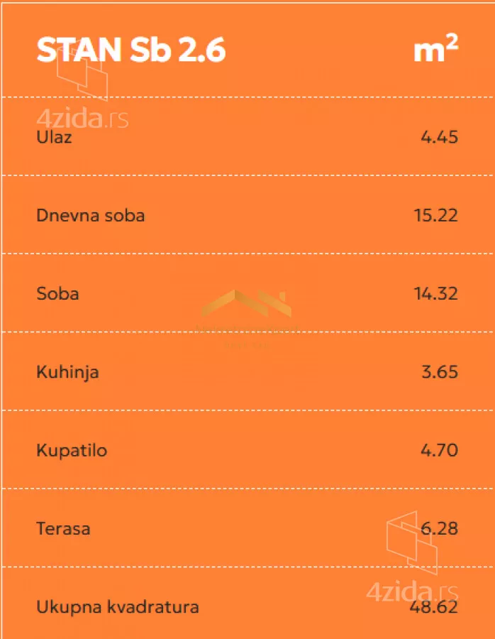 Dvosoban stan | 4zida