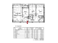 Gradske lokacije, Stara Pazova | 4zida.rs | 4zida.rs