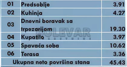 Slobode | 4zida.rs