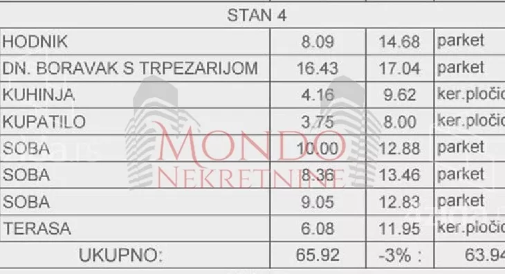Troiposoban stan | 4zida