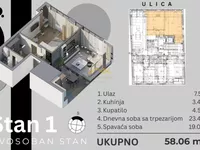 Sajmište, Gradske lokacije, Novi Sad | 4zida.rs