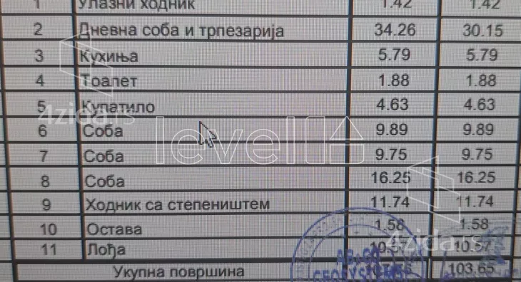 Četvorosoban stan | 4zida