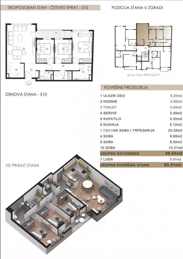 Dvosoban stan | 4zida