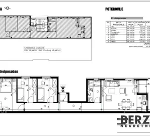 Adice, Gradske lokacije, Novi Sad, 3.5 stan | 4zida.rs