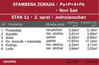 Jednoiposoban stan | 4zida