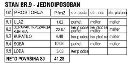 Sibinjanin Janka | 4zida.rs