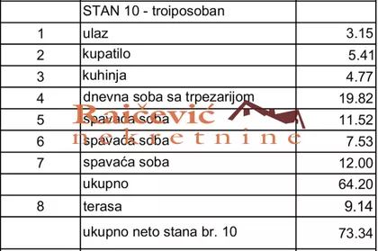 Tikveska | 4zida.rs
