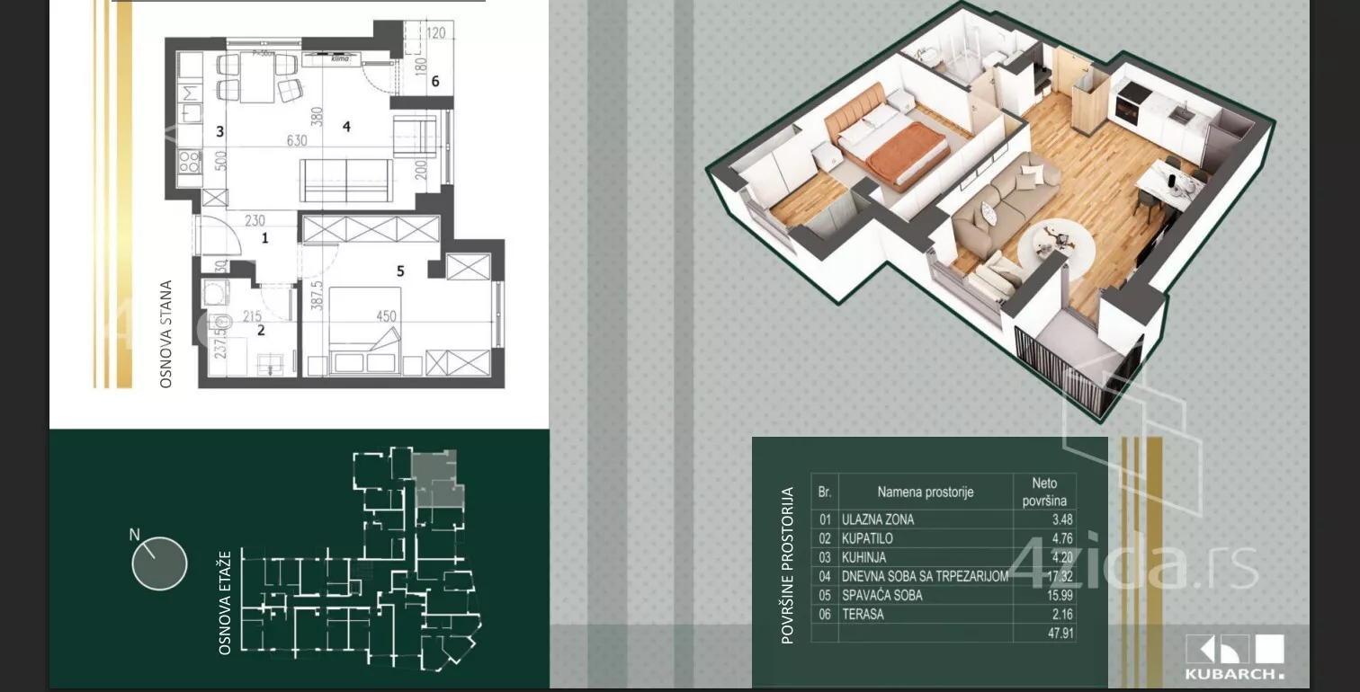 Dvosoban stan | 4zida