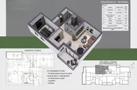 Novi Sad, Gradske lokacije, Petrovaradin, Majur | 4zida.rs | 4zida.rs