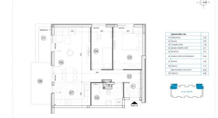 Dvoiposoban stan | 4zida
