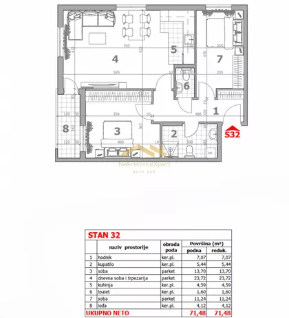 Mišeluk | 4zida.rs