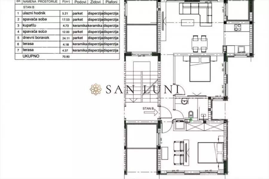 Trosoban stan | 4zida