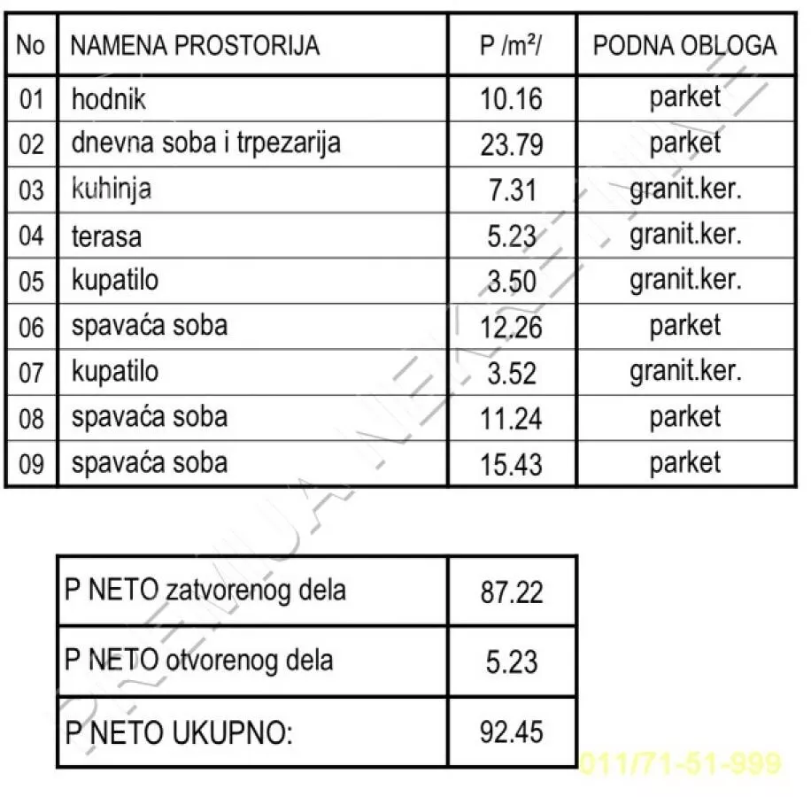 Četvorosoban stan | 4zida