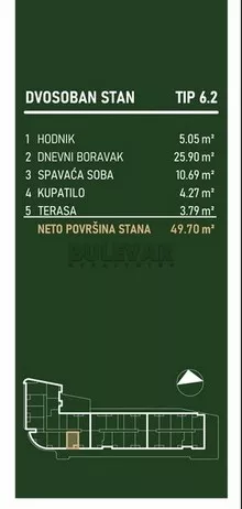 Palilulska | 4zida.rs