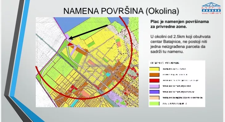 Građevinsko zemljište | 4zida