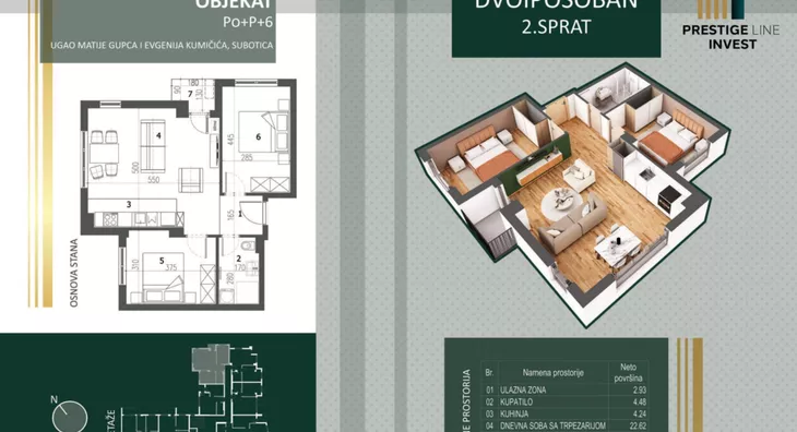 Dvoiposoban stan | 4zida