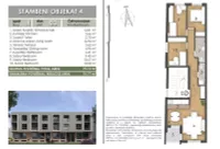 Telep, Gradske lokacije, Novi Sad | 4zida.rs | 4zida.rs