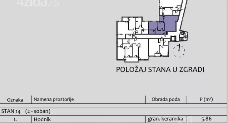 Dvoiposoban stan | 4zida