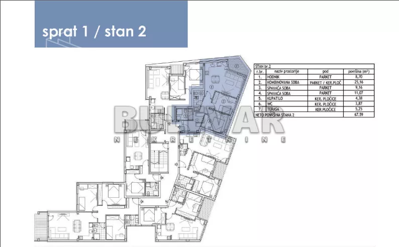 Trosoban stan | 4zida