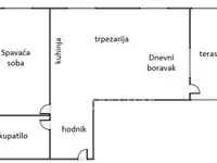 Ledine, Surčin opština, Beograd | 4zida.rs