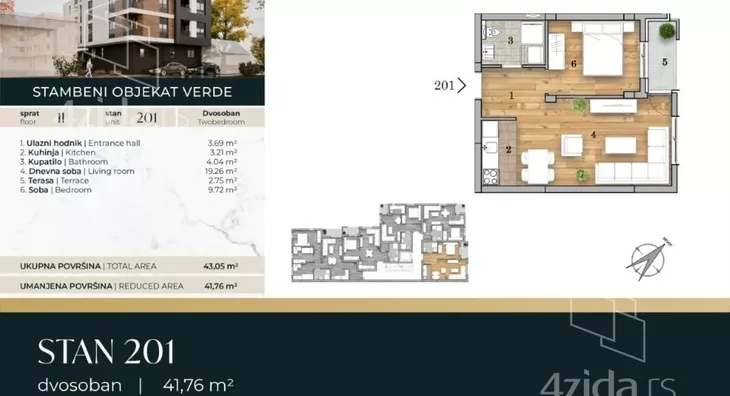 Dvosoban stan | 4zida