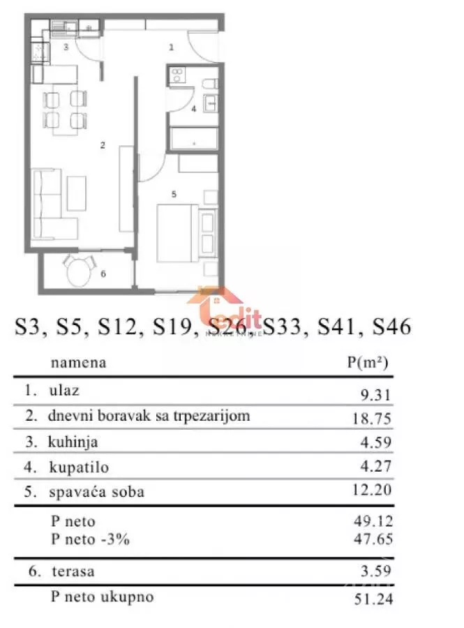 Dvosoban stan | 4zida