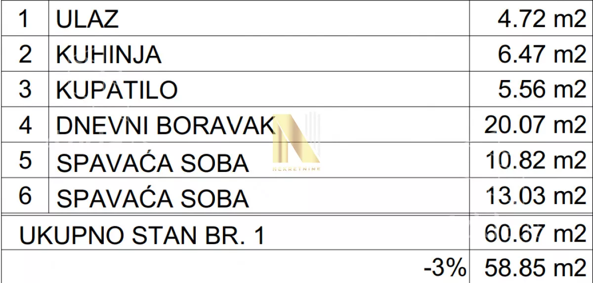 Dvoiposoban stan | 4zida
