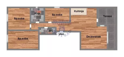 Sremska Kamenica | 4zida.rs