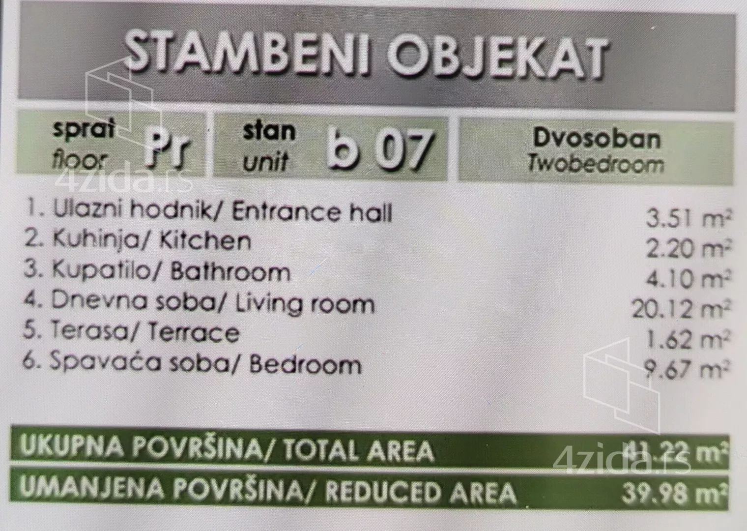 Dvosoban stan | 4zida