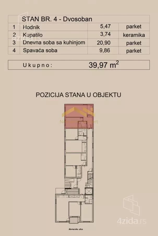 Dvosoban stan | 4zida