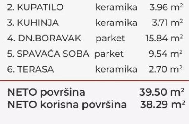 Jednoiposoban stan | 4zida