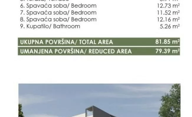 Četvorosoban stan | 4zida