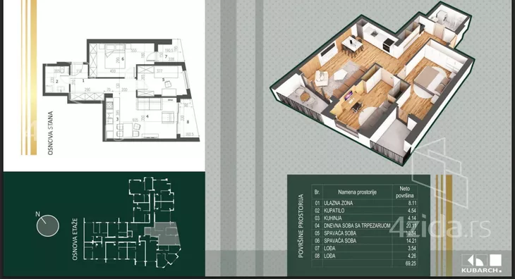 Dvosoban stan | 4zida