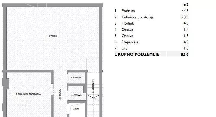 Petosoban stan | 4zida