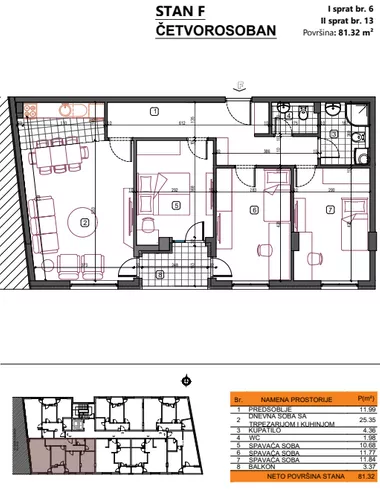 Bulevar Svetog Pantelejmona 91K | 4zida.rs