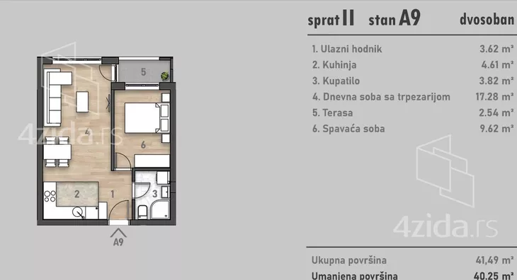 Dvosoban stan | 4zida