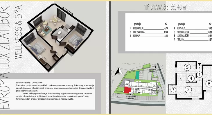 Dvosoban stan | 4zida