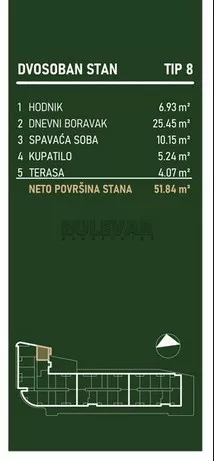 Palilulska | 4zida.rs