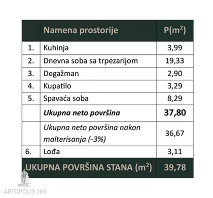 Pantelej | 4zida.rs