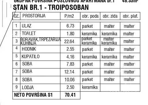 Troiposoban stan | 4zida