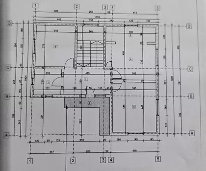 Gradske lokacije | 4zida.rs