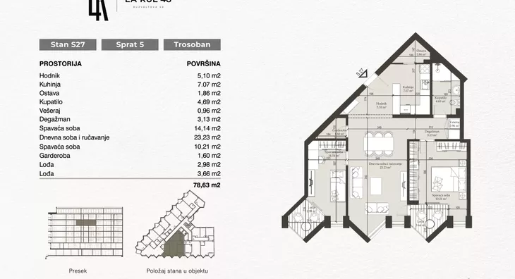 Trosoban stan | 4zida