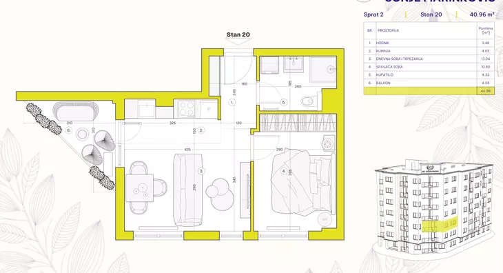 Jednoiposoban stan | 4zida