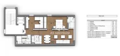 Autokomanda | 4zida.rs